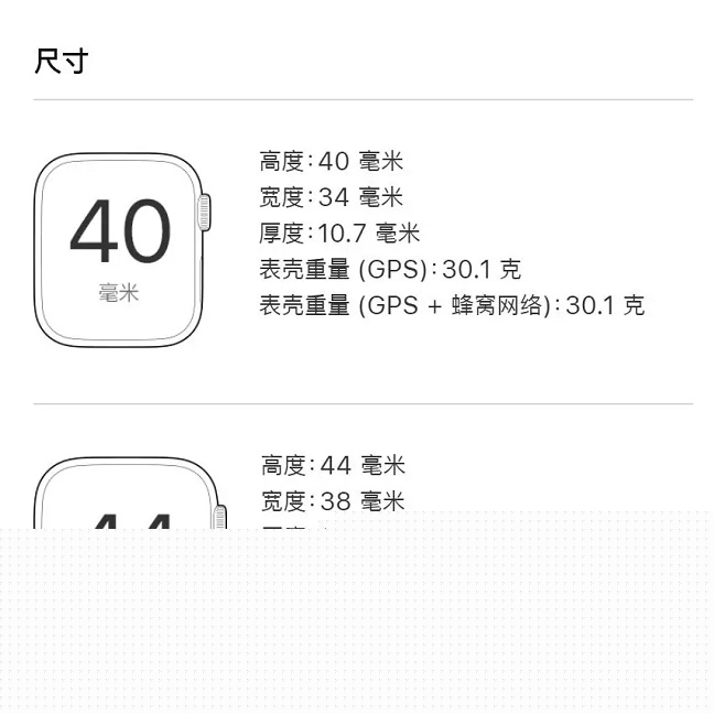 Apple Watch 4哪款好?Apple Watch S4各版本區(qū)別對(duì)比