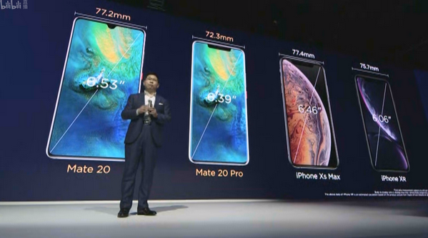 售價比iPhone還貴！華為Mate 20發布：超強三攝成最大賣點
