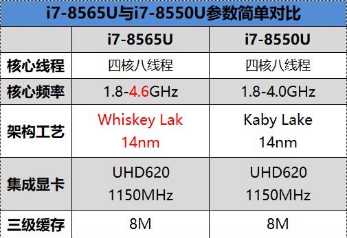 華為MateBook 13筆記本評(píng)測(cè)