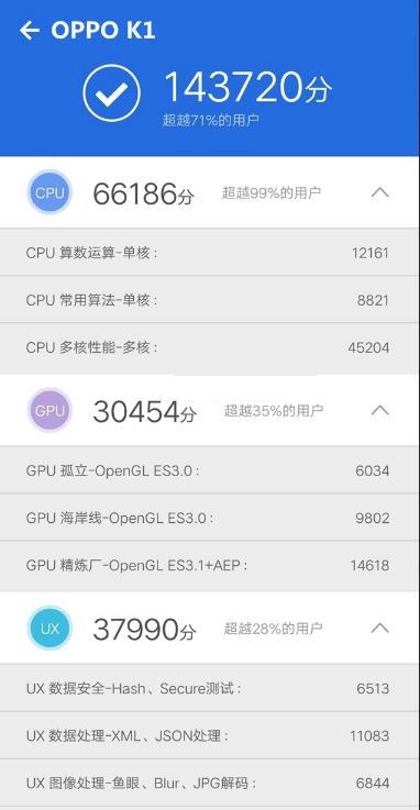 OPPO A7和OPPO K1性能對比