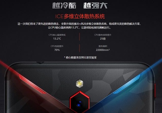 紅魔Mars電競手機參數配置 詳解紅魔Mars電競手機優缺點