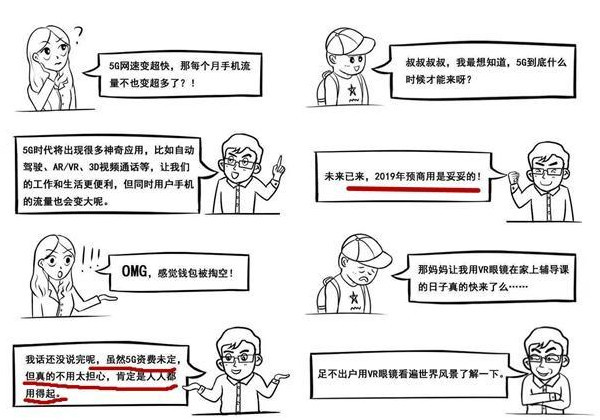5G資費基本確定:人人都用得起5G 但5G手機更貴了