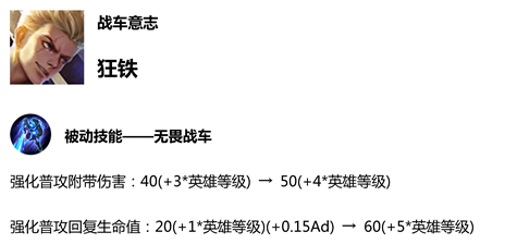 王者榮耀S14賽季更新預覽 新賽季更新時間內(nèi)容匯總