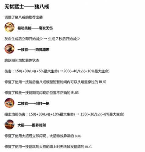 王者榮耀S14賽季更新預覽 新賽季更新時間內(nèi)容匯總