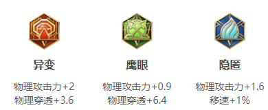 裴擒虎銘文搭配 裴擒虎銘文搭配