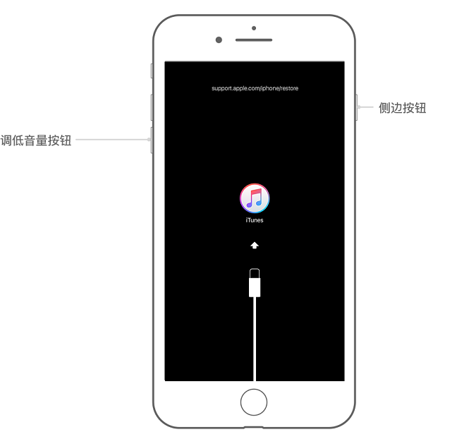 蘋果手機忘記密碼怎么辦?iPhone忘記密碼解鎖恢復(fù)方法