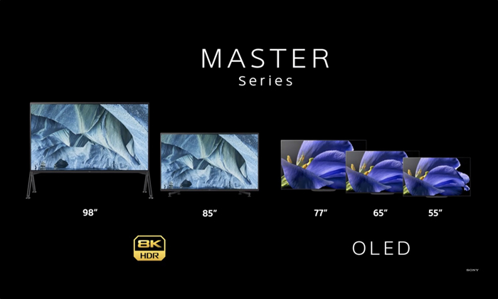 CES 2019:索尼發布98英寸8K HDR電視Z9G