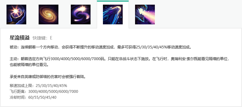 E技能:星流橫溢 E技能:星流橫溢