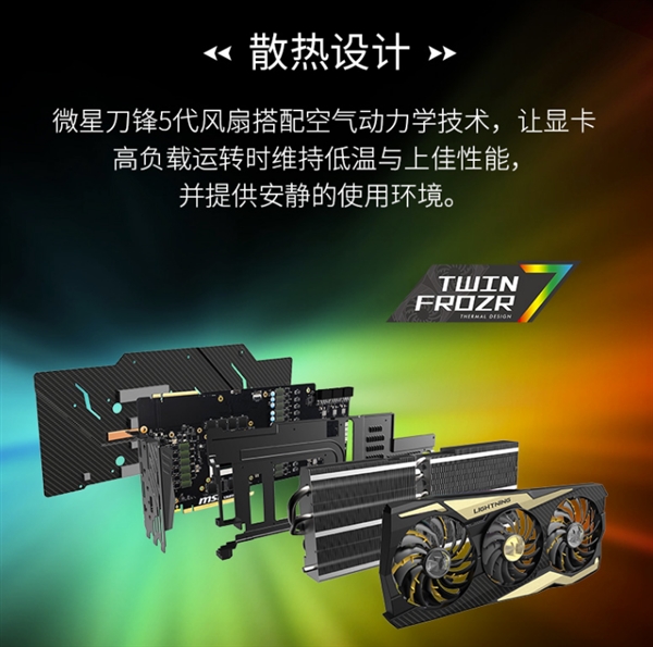 18888元！微星發(fā)布RTX 2080 Ti Lighting Z：19相三八針供電