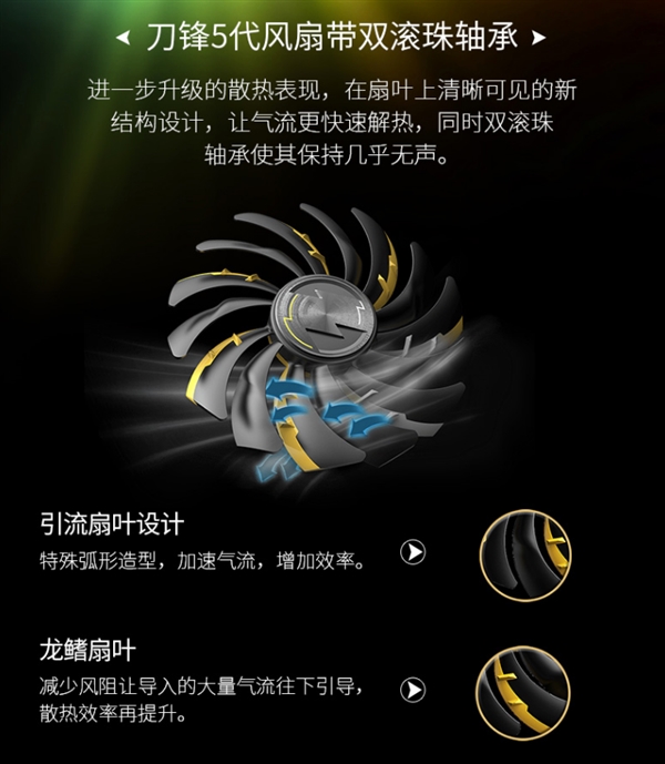 18888元！微星發(fā)布RTX 2080 Ti Lighting Z：19相三八針供電