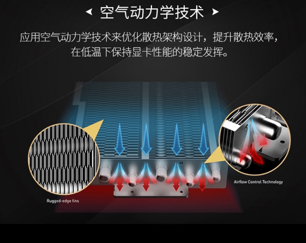 18888元！微星發(fā)布RTX 2080 Ti Lighting Z：19相三八針供電