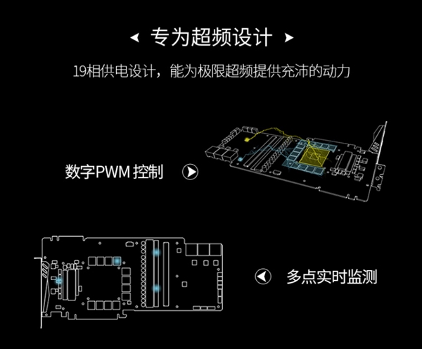 18888元！微星發(fā)布RTX 2080 Ti Lighting Z：19相三八針供電