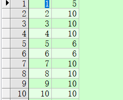 oracle數(shù)據(jù)庫(kù)連續(xù)相同數(shù)據(jù)的統(tǒng)計(jì)方法