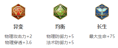 王者榮耀S14廉頗銘五級銘文搭配