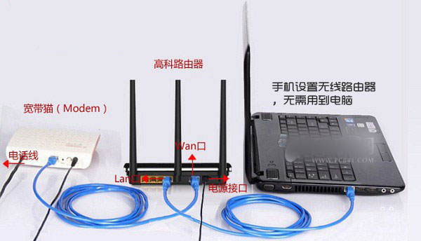 手機怎么設置無線路由器 用手機設置路由器及更改密碼方法