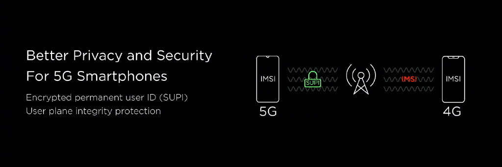 華為發布首款5G折疊屏手機:HUAWEI Mate X