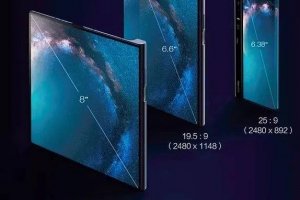 折疊屏手機華為、小米、三星、OPPO都有,誰的折疊屏最厲害?