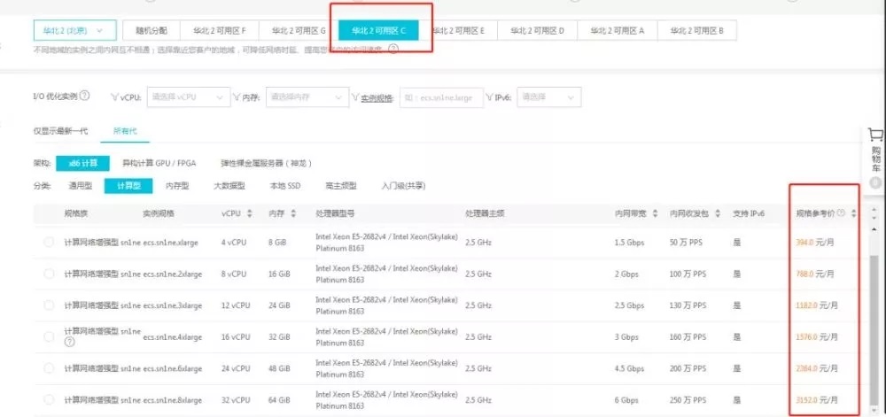 阿里云服務器宕一次機 要賠多少錢?