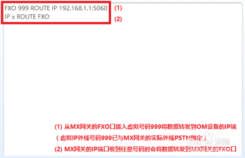 迅時MX網關FXO口對接OM設備IP外線
