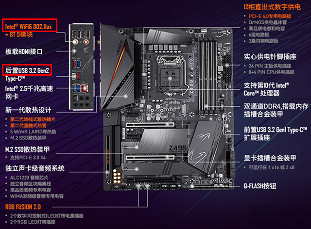 主板B460和Z490哪個好?Z490主板和B460主板區(qū)別對比知識