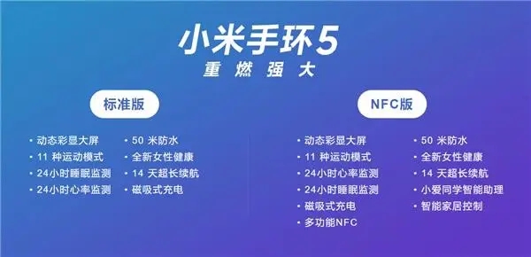小米手環5標準版和NFC版有什么區別?小米手環5標準版和NFC版的區別介紹