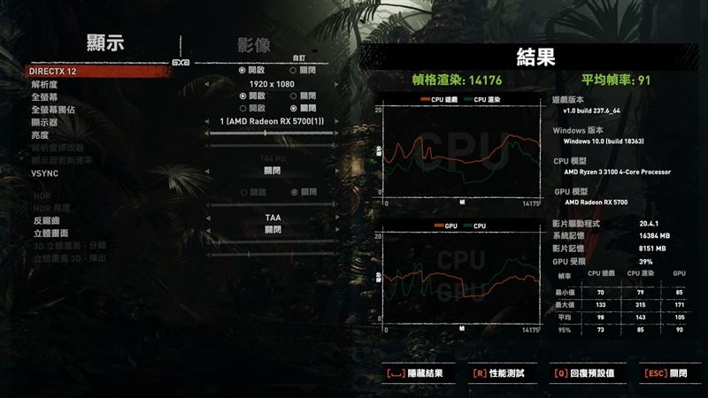銳龍3 3100/3300X超頻怎么樣?銳龍3 3300X/3100超頻游戲性能測試