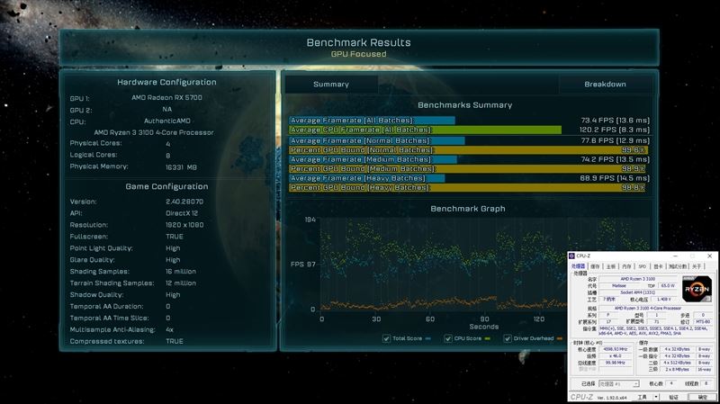 銳龍3 3100/3300X超頻怎么樣?銳龍3 3300X/3100超頻游戲性能測試