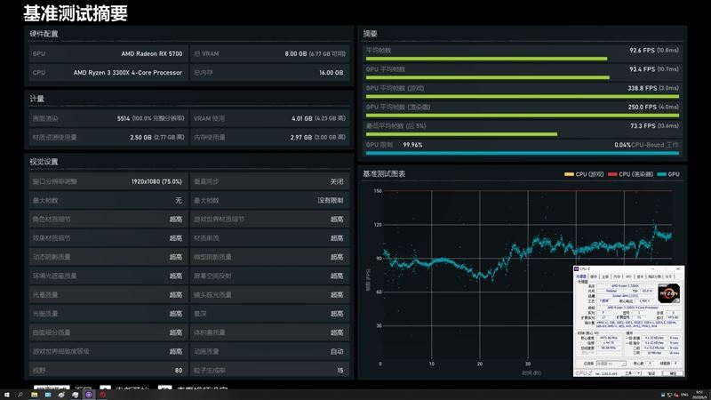 銳龍3 3100/3300X超頻怎么樣?銳龍3 3300X/3100超頻游戲性能測(cè)試
