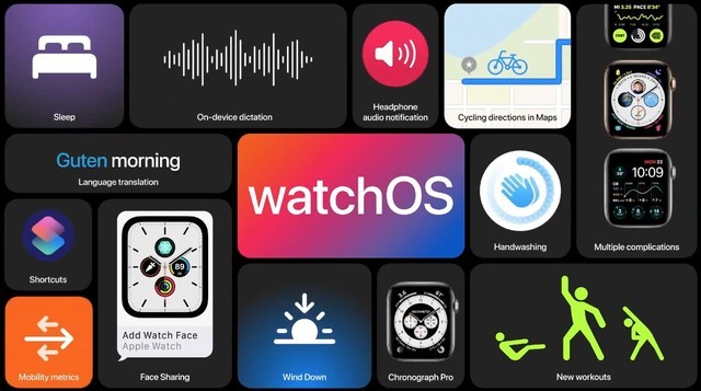 WatchOS 7更新了哪些內容？WatchOS 7更新跳舞模式詳解