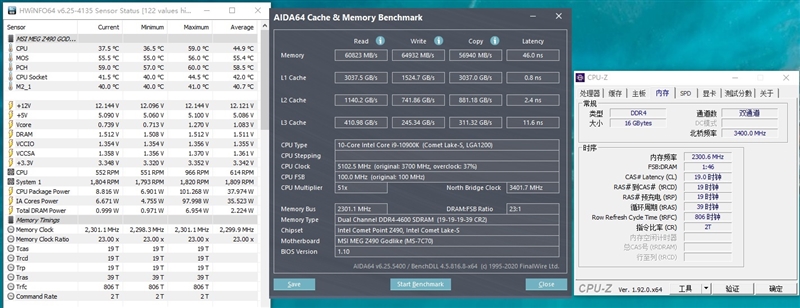 來自4600MHz C19的感動!微星MEG Z490 GODLIKE主板評測