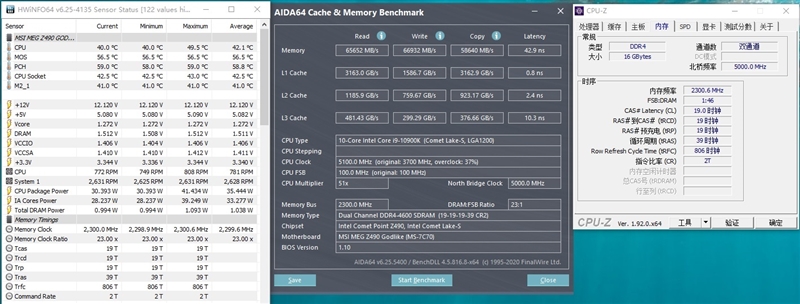來自4600MHz C19的感動!微星MEG Z490 GODLIKE主板評測