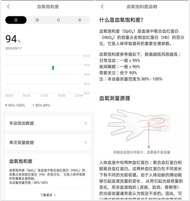 輕薄旗艦智能手表 Amazfit GTR 2全面評測（審核） 