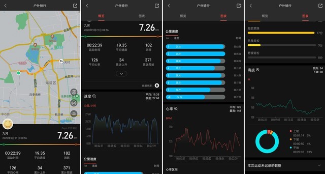 輕薄旗艦智能手表 Amazfit GTR 2全面評測(審核)