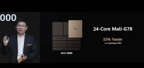 麒麟9000e和驍龍888哪款好?麒麟9000e和驍龍888性能區別對比