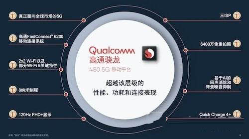驍龍480和麒麟710對比哪個性能好？驍龍480和麒麟710性能對比