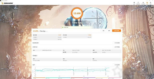 暢玩2K游戲大作！i7-10700KF配RTX3070萬元DIY電腦主機配置清單
