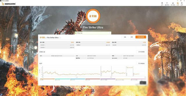 暢玩2K游戲大作！i7-10700KF配RTX3070萬元DIY電腦主機配置清單