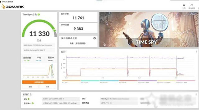 爽玩游戲大作，AMD銳龍R5 5600X配RTX 3060Ti組裝機配置方案